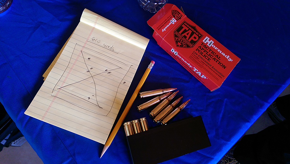 It was important for the spotter to chart where the shots were hitting in order to help the shooter correct his mistakes. As chief instructor Steve Aryan told us, consistency is key.