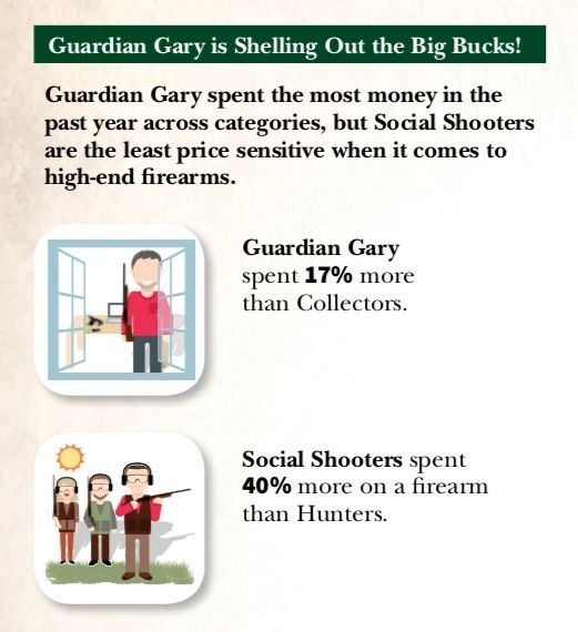 Guardian Gary Firearms Customer e991f65cda8cad0d03a7ea8cd2674507 190418 112502