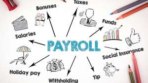 Outsource Payroll i Stock 1179949911