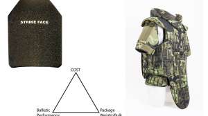 Buyingbodyarmor 190104 102142