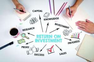 Calculating Your Marketing ROI i Stock 1156315847 tumsasedgars copy e991f65cda8cad0d03a7ea8cd2674507 200528 082502