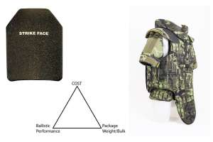 Buyingbodyarmor 190104 102142